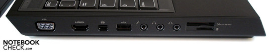 Linke Seite: VGA, HDMI, (Mini-)DisplayPort, USB 2.0, 3x Sound, 9-in-1-Kartenleser, SIM-Kartenslot