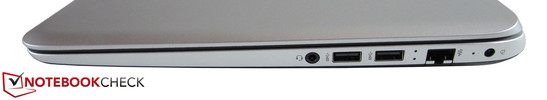 rechte Seite: Audio-Buchse, 2x USB 3.0, RJ-45 Gigabit-Lan, Stromeingang