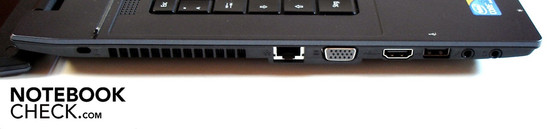 Linke Seite: Kensington Lock, Gigabit-Lan, VGA, HDMI, USB 2.0, 2x Sound
