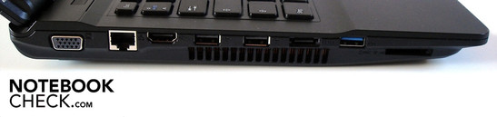 Linke Seite: VGA, Gigabit-LAN, HDMI, 2x USB 2.0, eSATA, USB 3.0, Kartenleser