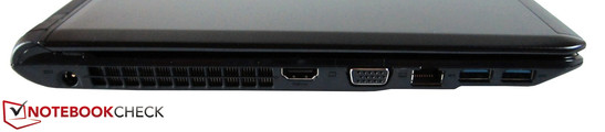 linke Seite: Stromeingang, HDMI, VGA, RJ-45 Gigabit-Lan, 2x USB 3.0