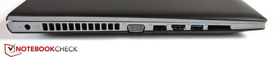 linke Seite: Stromeingang, VGA, RJ-45 Fast-Ethernet-Lan, HDMI, USB 3.0, Kartenleser