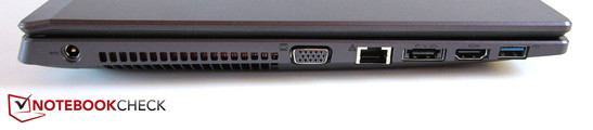 linke Seite: Stromeingang, VGA, RJ-45 Gigabit-Lan, eSATA / USB 3.0, HDMI, USB 3.0