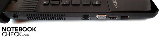 Linke Seite: DC-in, RJ-45 Gigabit-Lan, VGA, HDMI, USB 2.0