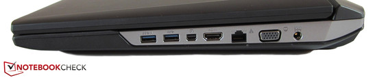 rechte Seite: 2x USB 3.0, Mini-DisplayPort, HDMI, RJ-45 Gigabit-Lan, VGA, Strom