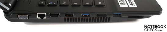 Linke Seite: VGA, RJ-45 Gigabit-Lan, HDMI, USB 2.0, USB 3.0, eSATA, USB 3.0, 9-in-1-Kartenleser