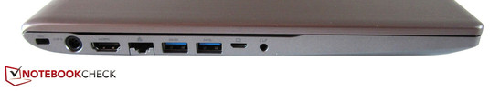 linke Seite: Kensington Lock, Stromeingang, HDMI, RJ-45 Gigabit-Lan, 2x USB 3.0, Anschluss für VGA-Adapter, Sound