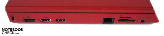 Linke Seite: Kensington Lock, DisplayPort, HDMI, USB 2.0, RJ-45 Gigabit-Lan, Cardreader, Firewire