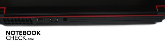 Rückseite: HDMI, VGA und DC-in