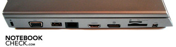 Linke Seite: Kensington Lock, VGA, USB 2.0, RJ-45 Lan, HDMI, Displayport, SIM Karten Slot, Kartenleser, Firewire