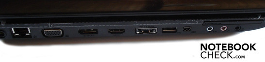 Linke Seite: Energie, RJ-45 Gigabit-Lan, VGA, Displayport, HDMI, eSATA/USB 2.0-Combo, USB 2.0, Firewire, 54mm Express Card, 3x Sound (Line-in, Mikrofon, Kopfhörer + SPDIF)