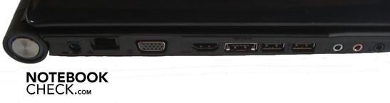 Linke Seite: Stromversorgung, RJ-45 Gigabit-Lan, VGA, HDMI, eSATA/USB-Kombo, 2x USB 2.0, 3x Sound