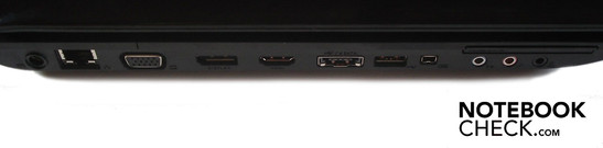 Linke Seite: DC-in, RJ-45 Gigabit-Lan, VGA, Displayport, HDMI, eSATA/USB 2.0-Combo, USB 2.0, Firewire, 54 mm Express Card, 3x Sound