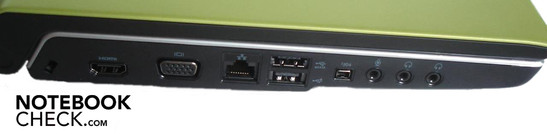 Linke Seite: Kensington Lock, HDMI, VGA, RJ-45 Gigabit-Lan, USB 2.0, eSATA/USB 2.0-Combo, Firewire, 3x Sound