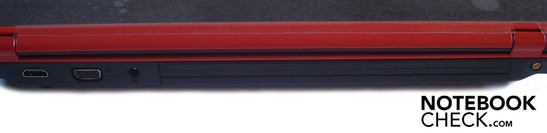 Rückseite: HDMI, VGA, DC-in, Antenne