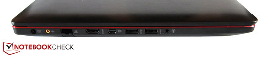 linke Seite: DC-in, Subwoofer-Anschluss, RJ45-LAN, HDMI, Mini-DisplayPort, 2x USB 3.0, Sound