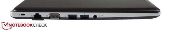 linke Seite: Kensington Lock, RJ-45 Gigabit-Lan, VGA, 2x USB 3.0, Audio-Buchse
