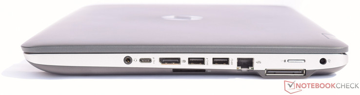 rechts: 3,5-mm-Kombiport, USB Typ-C, Display-Port, SD-Kartenleser, 2x USB 3.0, LAN, Docking Port, SIM-Card-Slot, Netzanschluss