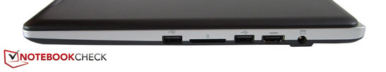rechte Seite: USB 2.0, SD-Kartenleser, USB 2.0, HDMI, Stromeingang