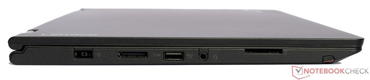 links: Netzanschluss, OneLink+, USB 3.0, 3,5-mm-Kombiport, SD-Kartenleser, Eingabestift