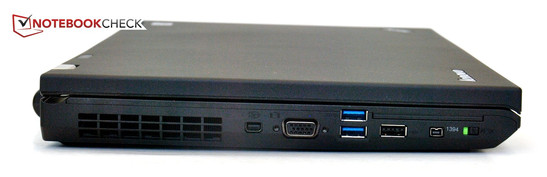 Linke Seite: MiniDisplayPort, VGA, 2x USB 3.0, USB 2.0, FireWire400
