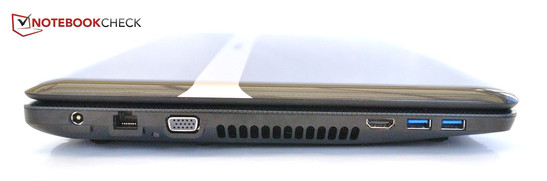 linke Seite: Power, LAN, VGA, HDMI, 2x USB 3.0