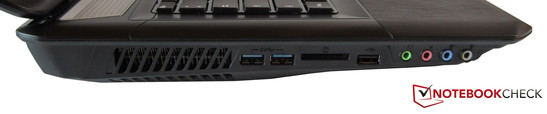 linke Seite: 2x USB 3.0, Cardreader, USB 2.0, 4x Sound