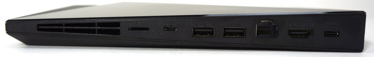 MicroSD, Micro-USB-2.0, 2x USB 3.0, Gigabit LAN, HDMI 2.0, Stromversorgung