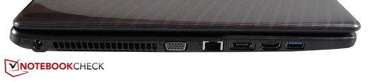 linke Seite: Stromeingang, VGA, RJ45-LAN, eSATA/USB 3.0, HDMI, USB 3.0