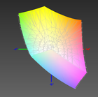 Vergleich mit sRGB-Farbraum (t)