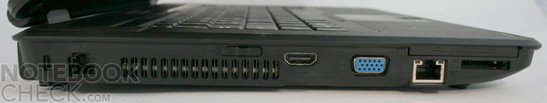 Linke Seite: Kensington Lock, Modem, WLAN Schalter, HDMI, VGA, LAN, ExpressCard 54, Cardreader