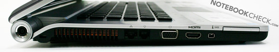 Linke Seite: Express Card 34, Fire Wire 400, HDMI, VGA, V.92 Modem, Gigabit LAN, Kensington Schloss, Stromanschluss