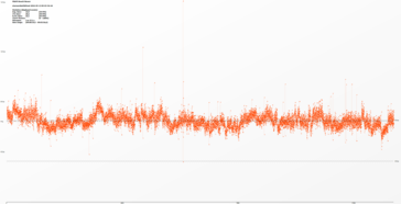 Star Wars Battlefront in 4k und ultra Setting - 64 Spieler Multiplayer - flüssig spielbar