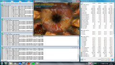 Lenovo ThinkPad T450 maximale Auslastung