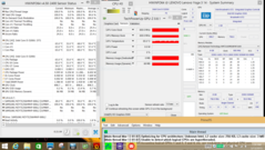 Stresstest - nur Prime95