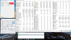 Stresstest nur Prime95