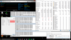 Stresstest nur Prime95