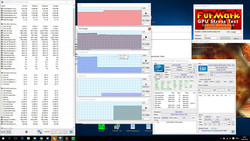Stresstest: Hohe Taktraten unter CPU-Volllast, Throttling im CPU-GPU-Mix