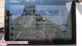 direkte Sonneneinstrahlung