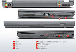 Zur Erinnerung: Das war das Thinkpad "The Brick" T430...