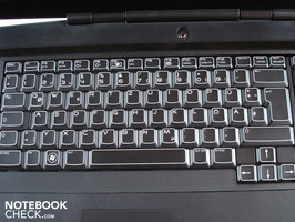 Tastatur (unbeleuchtet)
