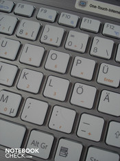 Sony NW11 Nummernblock