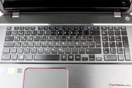 Die Tastatur verfügt über 102 Tasten.