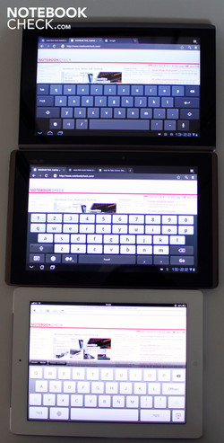 unterschiedliche Lösungen der virtuellen Tastatur