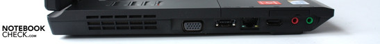 Linke Seite: 34mm Express-Karten-Slot, 3,5mm Kopfhörerausgang, Mikrofoneingang, HDMI, LAN, eSATA/USB 2.0, VGA, Lüftungsgitter