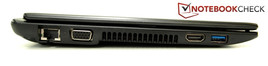 Linke Seite: LAN, VGA, Lüfter, HDMI, USB-3.0