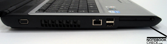 Linke Seite: VGA-Out, Lüfter, LAN, 2xUSB, ExpressCard