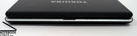 Vorderseite: keine Anschlüsse