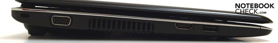 Linke Seite: Kensington Sicherheitsslot, VGA, Lüfter, HDMI, USB-2.0