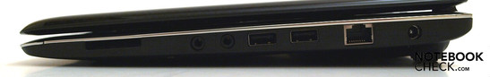 Rechte Seite: Kartenleser, Kopfhörer, Mikrofon, 2xUSB-2.0, LAN (RJ-45), DC-in